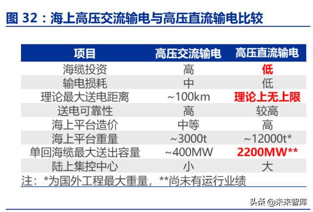 2025新澳门和香港天天精准免费大全构建解答、专家解读解释与落实与警惕虚假宣传-全面释义、专家解读解释与落实