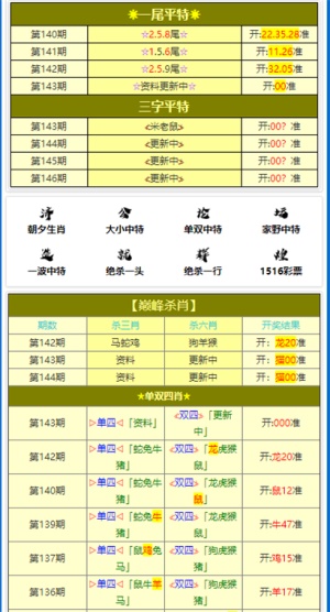 77777888管家婆四肖四码和2025新澳正版今晚资料,词语释义、专家解析解释与落实与警惕虚假宣传