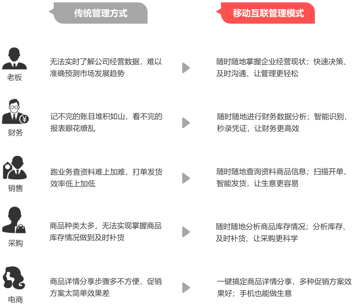 ＞澳门管家婆100%精准准确与新奥2025正版资料传真,全面释义、解释与落实与警惕虚假宣传-全面释义、解释与落实