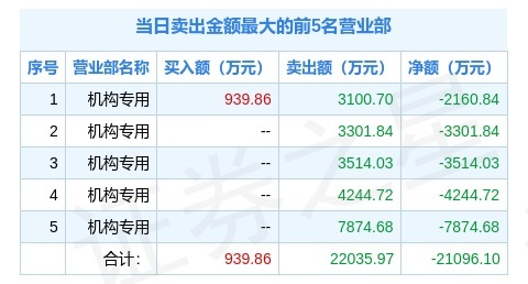 澳门特马网站.www和2025全年免费资料大全,全面释义与解答落实