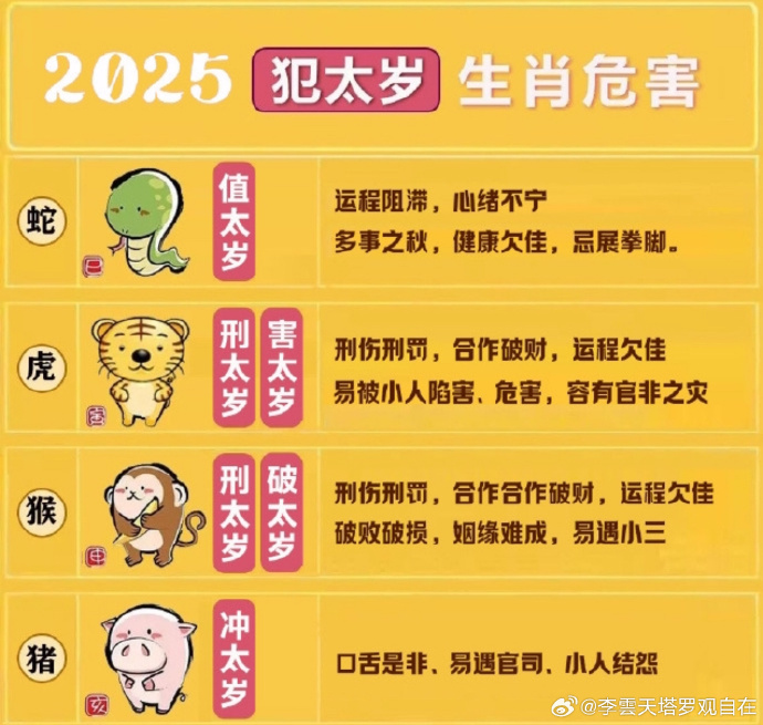 2025今晚必中必开四肖,全面释义、专家解读解释与落实与警惕虚假宣传
