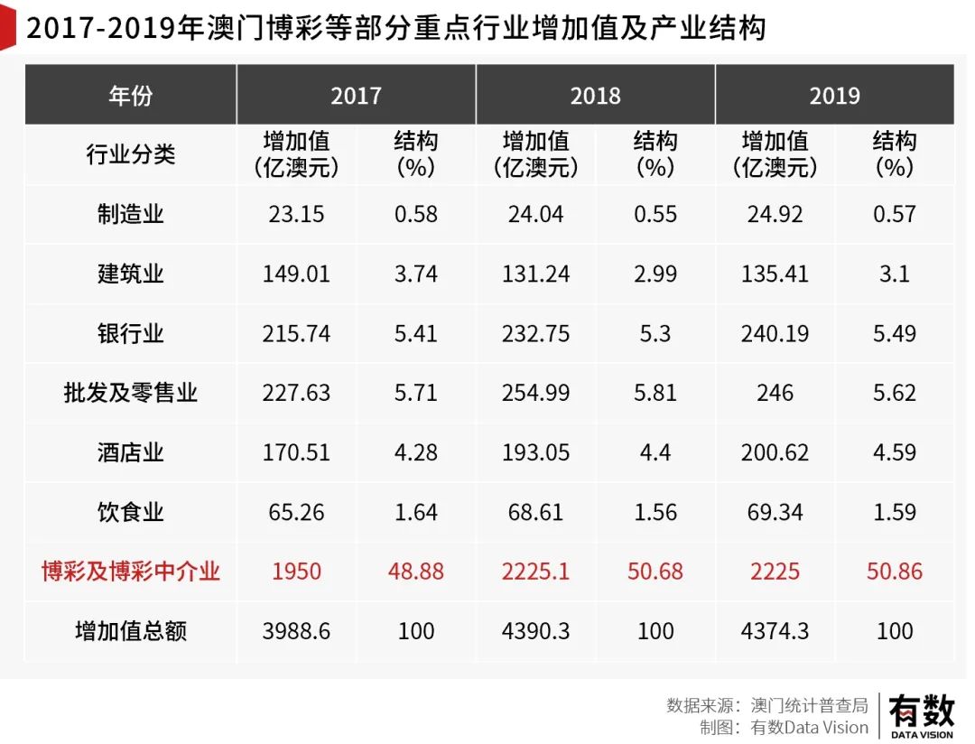 澳门管家婆100%精准与2025澳门特马网站www,词语释义、专家解析解释与落实与警惕虚假宣传