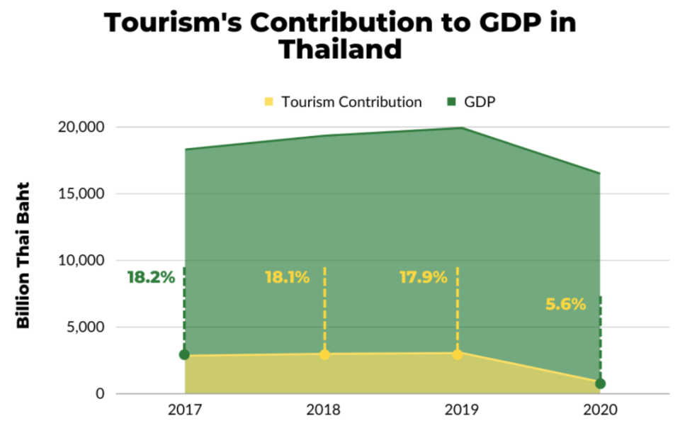 蒙古国部长旨在2030年前将旅游业GDP贡献率提升至10%