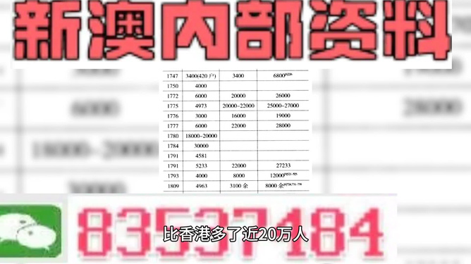 澳门管家婆100%精准与2025年新澳今晚资料,全面释义、解释与落实与警惕虚假宣传-全面释义、解释与落实