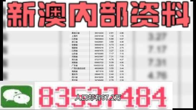777778888精准免费四肖与新澳2025最新正版资料,全面释义与解答落实