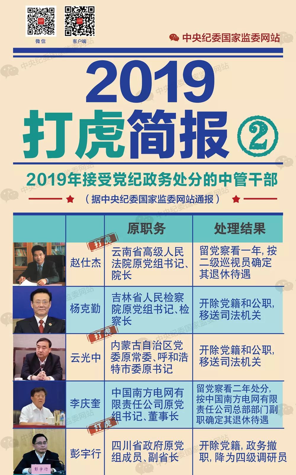 澳门特马网站.www和2025新澳门天天免费大全,全面释义、解释与落实与警惕虚假宣传-全面释义、解释与落实
