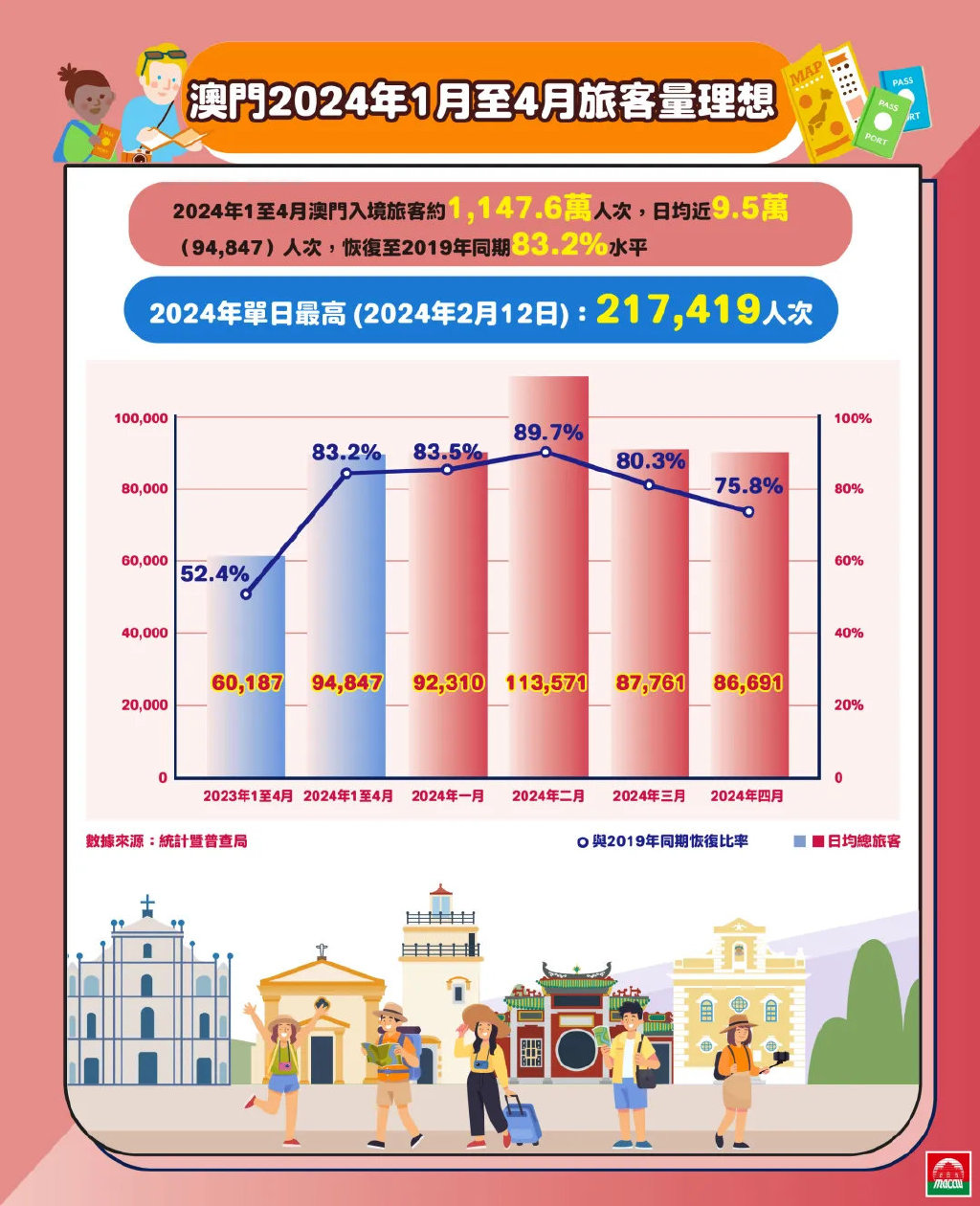 2025年新澳门和新澳2025精准正版免費資料,精选解析、专家解析解释与落实